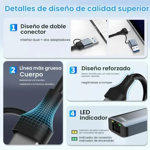 Vonxite ▫️ Adaptador USB-C para Ethernet de 2500 Mbps, adaptador USB-Ethernet RJ45 2,5 Gbps 2 em 1, adaptador Ethernet, USB-C Ethernet, Ethernet USB-C, adaptador Ethernet para USB-C compatível com Windows, Mac, iOS, Linux e Chrome 4