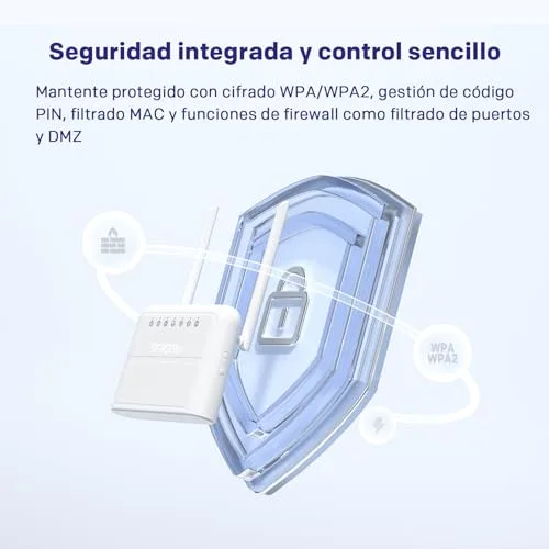 Strong ▫️ Router Wi-Fi N300 Mbps 4G com cartão SIM, rede 4G Cat4 LTE, antenas externas fixas, portas WAN/LAN de 100 Mbps, router com cartão SIM, Plug and Play, rede segura (4GROUTER360) 6