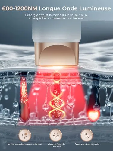Deplite ▫️ 21J Depilador a laser com função de refrigeração, 600-1200 nm, depilador a luz pulsada com 9 níveis de energia, ecrã tátil LCD para mulheres e homens, zona do biquíni, axilas, rosto, corpo, branco 6