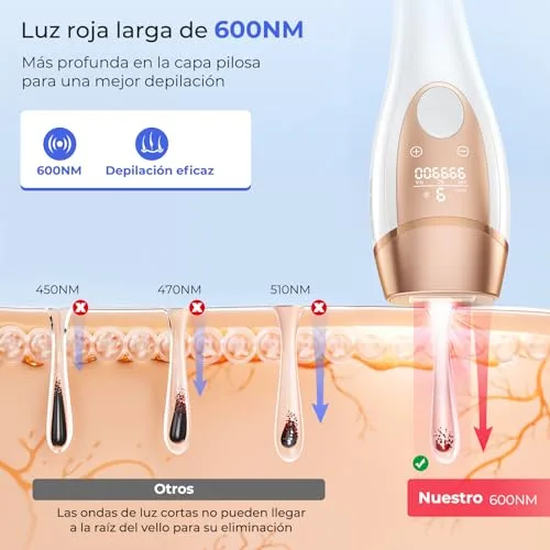 Deplite ▫️ 21J Depilador a laser com função de refrigeração 600-1200 nm, branco 3