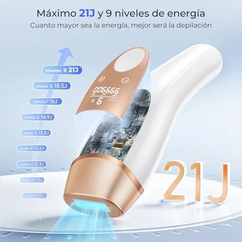 Deplite ▫️ 21J Depilador a laser com função de refrigeração 600-1200 nm, branco 4