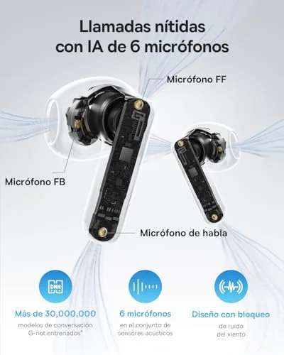 Baseus ▫️ Auscultadores sem fios Bluetooth BS1 NC Semi-In-Ear, Auscultadores Bluetooth com cancelamento de ruído, Auscultadores sem fios, Hi-Res, Driver de 13 mm, 6 microfones com IA, IP55, 55 horas, Bluetooth 6.0 4