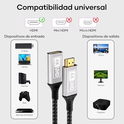 Lumivtx ▫️ Cabo de extensão HDMI, 1 m, 4K a60 Hz, 2K a 144 Hz, HDMI 2.0, cabo de nylon trançado macho-fêmea, alta velocidade, 18 Gbps, UHD ARC HDR, HDCP 2.2, compatível com TV Stick, HDTV, PS5, PS4 7