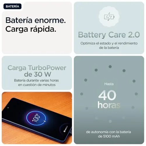 Motorola ▫️ Moto g56 5G 24 GB (8 GB + 16 GB RAM Boost)/256 GB Cinza, Resistência de nível militar, IP68/69, Corning Gorilla® Glass 7i, Ecrã de 6,72" Full HD+, Câmara de 50 MP com Moto AI, Bateria de 5200 mAh, Carregamento TurboPower de 30 W 6