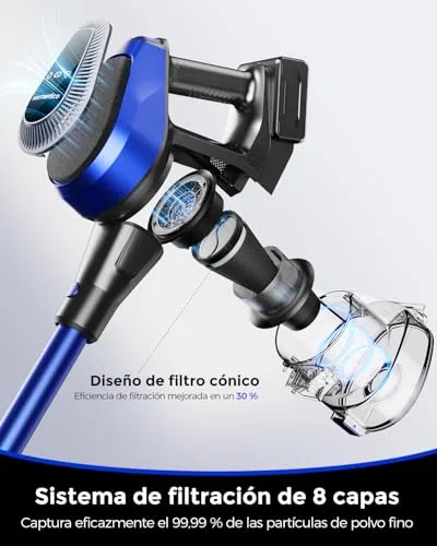 Ivormentico ▫️ 50 minutos/550 W Aspirador sem fio, 40 kPa Aspirador sem fio com LED verde 3