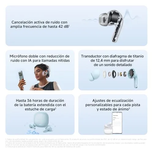 Xiaomi ▫️ REDMI Buds 8 Lite, Auscultadores sem fios, ANC, Branco 2