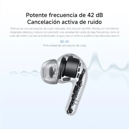 Xiaomi ▫️ REDMI Buds 8 Lite, Auscultadores sem fios, ANC, Branco 4