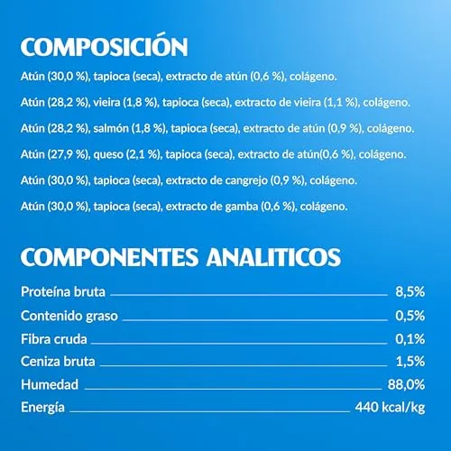 INABA ▫️ Churu Snack para Gatos, Embalagem Multipack com Sabor a Atum, 80 palitos de 14 g 6