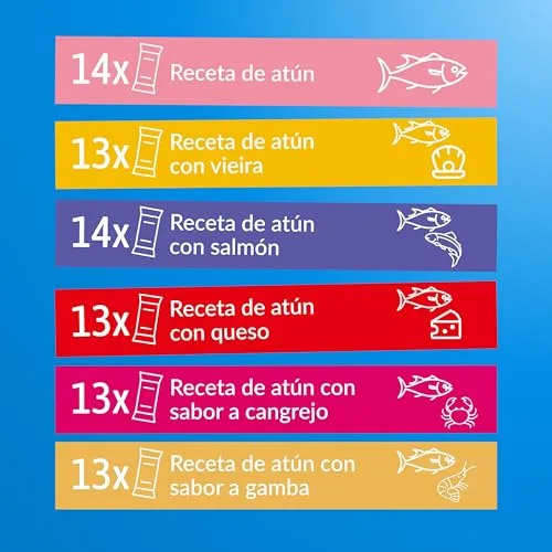 INABA ▫️ Churu Snack para Gatos, Embalagem Multipack com Sabor a Atum, 80 palitos de 14 g 7