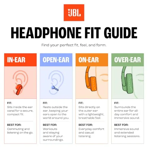 JBL ▫️ Tune 730BT, Auscultadores circumaurais sem fios com Bluetooth, Preto 6
