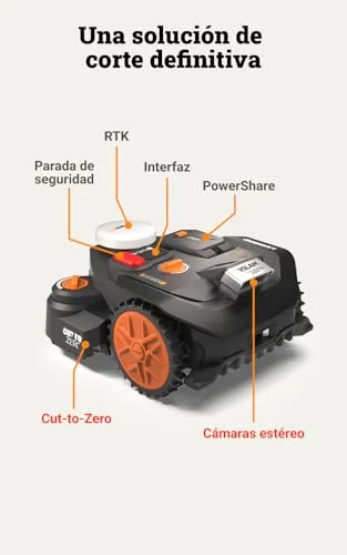 WORX ▫️ Robô cortador de relva Landroid Vision Cloud WR306E 2WD, sem fio perimetral, até 500 m², evasão de obstáculos com IA, navegação VSLAM + RTK Cloud, mapeamento automático, controlo através da aplicação 5