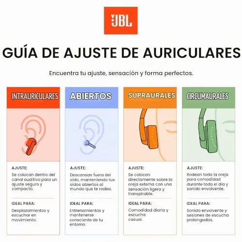 JBL ▫️ Auscultadores com fio Tune 530, azuis 7