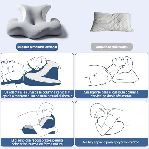 COSYLAND ▫️ Almofada Cervical e para o Pescoço - Ergonómica para dormir de lado, de barriga para cima ou para baixo, espuma viscoelástica, design com espaço para as orelhas e os braços, capa respirável, 64×48×24 cm, cinzenta 6