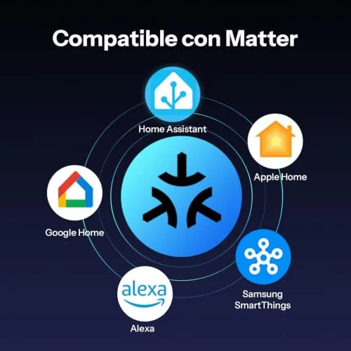 SONOFF ▫️ S61s Tomada Inteligente Wi-Fi 16 A/3840 W – Controlo Remoto e por Voz, Medidor de Consumo Elétrico, Temporizador, Compatível com Matter, Alexa, Google e Apple Home 4