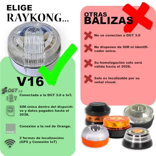 RAYKONG ▫️ Baliza V16 Geolocalização DGT 3.0 | com 1 indicador LED de ligação | GPS | Homologada pela DGT [SIM e dados pagos até 2038] Luz de emergência de segunda geração 6