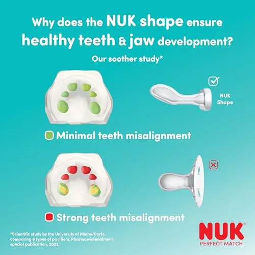 NUK ▫️ Perfect Match – Chupeta para bebés dos 0 aos 6 meses, adequada para a amamentação, chupeta ortodôntica, aceitação por 95% dos bebés, verde e azul, 2 unidades 6