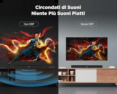 GarageRock ▫️ Barra de Som para TV, Barra de Som 2 em 1 divisível com Voice Boost, Barra de Som com Som Envolvente para Cinema em Casa, Bluetooth 5.3, 3 Modos de Equalização, Ligação ARC/Ótica/Aux, 1 unidade 5