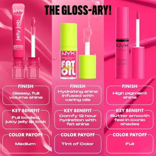 NYX PROFESSIONAL MAKEUP ▫️ Jelly Job Brilho Labial, Toast N Jelly, 8 ml 7