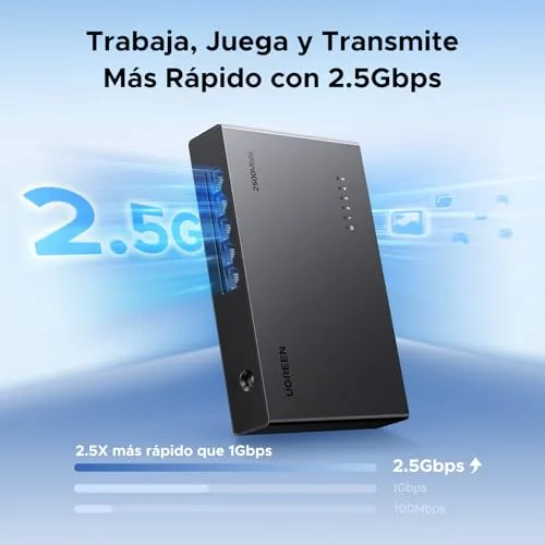 UGREEN ▫️ Hub Ethernet de 2,5 G com 5 portas RJ45, Plug and Play, 100/1000/2500 Mbps 2
