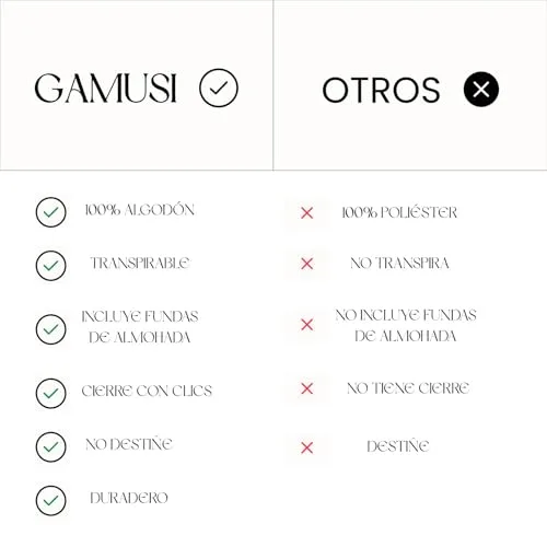 GAMUSI ▫️ Conjunto de capa de edredão para cama 80/90, liso, 100% algodão, capa de edredão 150x220 cm e capa de almofada, respirável, macio, cor verde 7