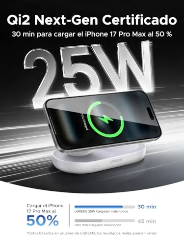 UGREEN ▫️ Zapix Qi2 25 W Carregador sem fios para iPhone com MagSafe de carregamento rápido (Branco) 2