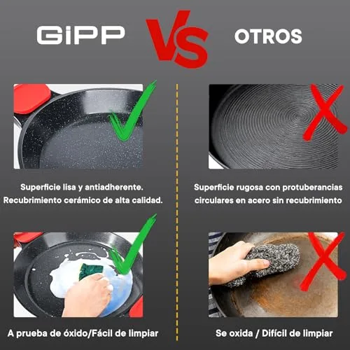 GiPP ▫️ Panela de paella em alumínio de 36 cm, com revestimento cerâmico antiaderente e antiferrugem, adequada para todos os tipos de fogões, incluindo os de indução, 6-8 porções 4