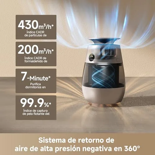 dreame ▫️ AP10 Purificador de ar para casas com animais de estimação, ar mais limpo 4