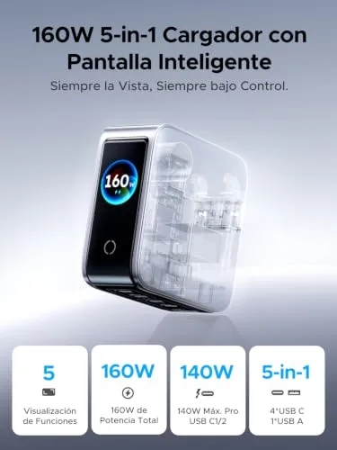UGREEN ▫️ Nexode Pro 160 W Carregador USB-C de carregamento rápido com ecrã TFT e PD 3.1 2