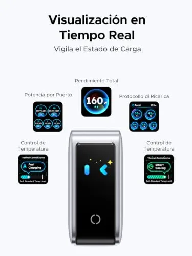 UGREEN ▫️ Nexode Pro 160 W Carregador USB-C de carregamento rápido com ecrã TFT e PD 3.1 3