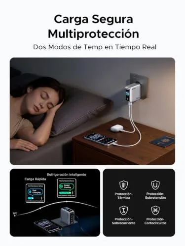 UGREEN ▫️ Nexode Pro 160 W Carregador USB-C de carregamento rápido com ecrã TFT e PD 3.1 7