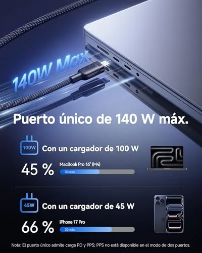 Baseus ▫️ Cabo USB-C para USB-C, 140 W máx., cabo 2 em 1 USB-C de 1,5 m, para iPhone séries 17/16/15/14/13/12/Pro Max/Plus, Galaxy S25-S22, MacBook Air/Pro, Lenovo, HP, iPad e muito mais (USB 2.0, design trançado) 2