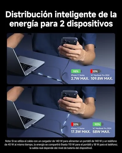 Baseus ▫️ Cabo USB-C para USB-C, 140 W máx., cabo 2 em 1 USB-C de 1,5 m, para iPhone séries 17/16/15/14/13/12/Pro Max/Plus, Galaxy S25-S22, MacBook Air/Pro, Lenovo, HP, iPad e muito mais (USB 2.0, design trançado) 3