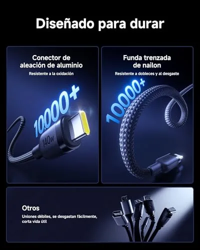 Baseus ▫️ Cabo USB-C para USB-C, 140 W máx., cabo 2 em 1 USB-C de 1,5 m, para iPhone séries 17/16/15/14/13/12/Pro Max/Plus, Galaxy S25-S22, MacBook Air/Pro, Lenovo, HP, iPad e muito mais (USB 2.0, design trançado) 4