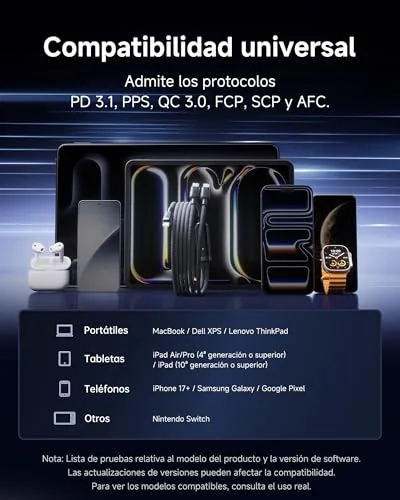 Baseus ▫️ Cabo USB-C para USB-C, 140 W máx., cabo 2 em 1 USB-C de 1,5 m, para iPhone séries 17/16/15/14/13/12/Pro Max/Plus, Galaxy S25-S22, MacBook Air/Pro, Lenovo, HP, iPad e muito mais (USB 2.0, design trançado) 6