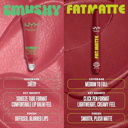 NYX PROFESSIONAL MAKEUP ▫️ Fat Matte Lip Balm, 11 Pink Puff, 2 g 6