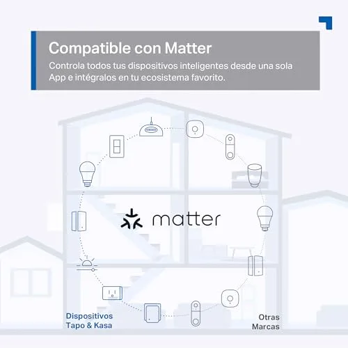 Tapo ▫️ P410M - Prise Inteligente para Exterior com Wi-Fi, IP54, Monitor de Energia 4