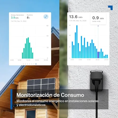 Tapo ▫️ P410M - Prise Inteligente para Exterior com Wi-Fi, IP54, Monitor de Energia 5