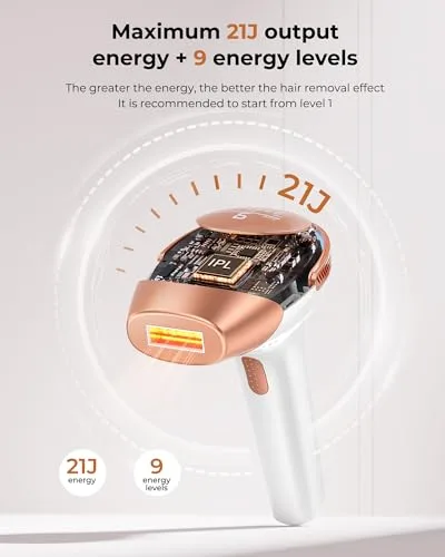 Deplite ▫️ 21J Depilador a laser com 3 funções, depilador IPL (luz pulsada) com 9 níveis de energia, luz vermelha de 600-1200 nm, máquina de depilação a laser doméstica para mulheres e homens, rosto, zona do biquíni, axilas, rosto e corpo 4