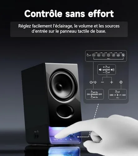 Edifier ▫️ R20BT Altifalantes USB para PC com Bluetooth 6.0, Preto 6