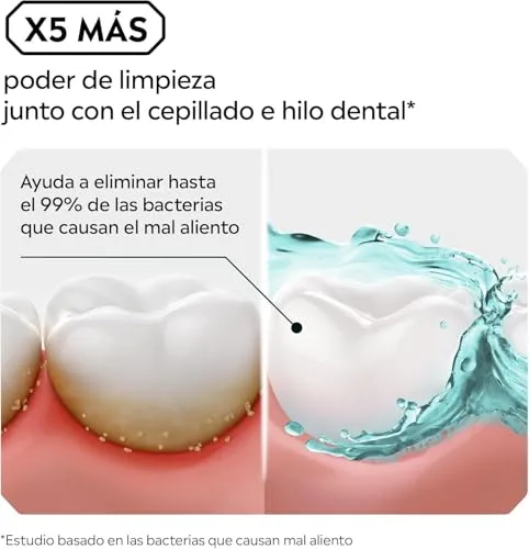 Listerine ▫️ Mentol Sabor Suave (1x250 ml), elixir bucal com flúor e 0% de álcool, elixir para as gengivas com 24 horas de proteção, elixir bucal sem álcool para um hálito fresco (Embalagem de 2) 6