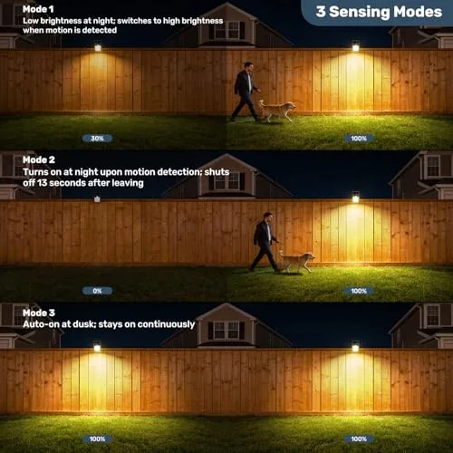 BlueYu ▫️ Luz Solar para Exterior com Pinça - Lâmpadas Solares com Sensor de Movimento 800 LM, Foco Solar com 3 Modos e 3 Cores, Luzes Solares com USB e Controlo Remoto à Prova de Água para Cercas e Jardins (4 Unidades) 5