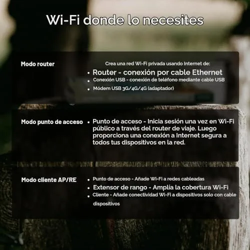 TP-Link ▫️ TL-WR1512X Portátil - Router Wi-Fi 6, AX1500, VPN, USB-C 6
