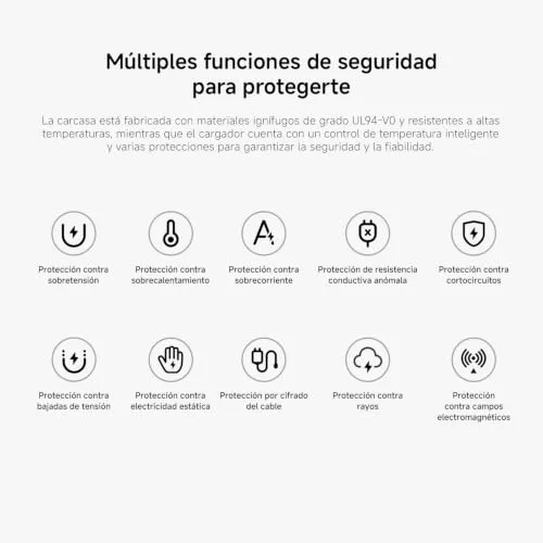 Xiaomi ▫️ Carregador rápido com 3 portas USB-C de 90 W, adaptador 7
