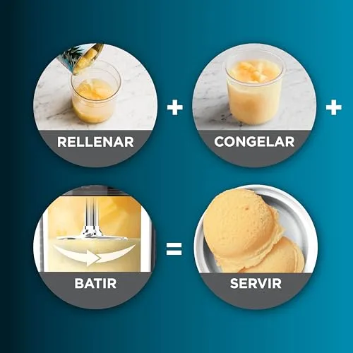 Ninja ▫️ CREAMi, Geladeira Elétrica Multifunções, Preto e Prateado 5