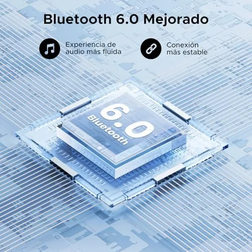 UGREEN ▫️ LDAC Recetor Bluetooth 6.0 Áudio Bluetooth 3,5 mm Hi-Res HiFi 2