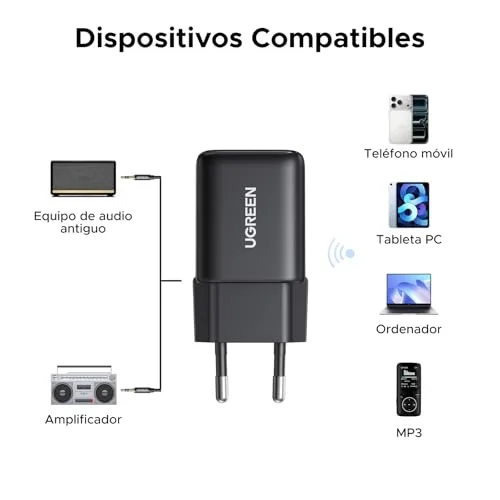 UGREEN ▫️ LDAC Recetor Bluetooth 6.0 Áudio Bluetooth 3,5 mm Hi-Res HiFi 6