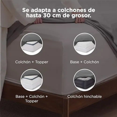 Bedsure ▫️ Conjunto de lençóis 90x190 cm - 3 peças, altura 30 cm, cinzento 4
