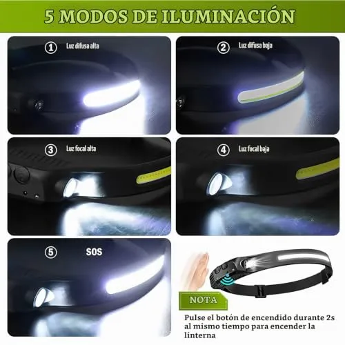 AHYDFSR ▫️ Conjunto de 4 lanternas frontais, lanterna frontal LED recarregável via USB-C, lanterna de cabeça, sensor de movimento, 5 modos de iluminação, ângulo de 230°, lanterna frontal de cabeça para campismo, pesca, caminhadas e trabalhos de manutenção 6