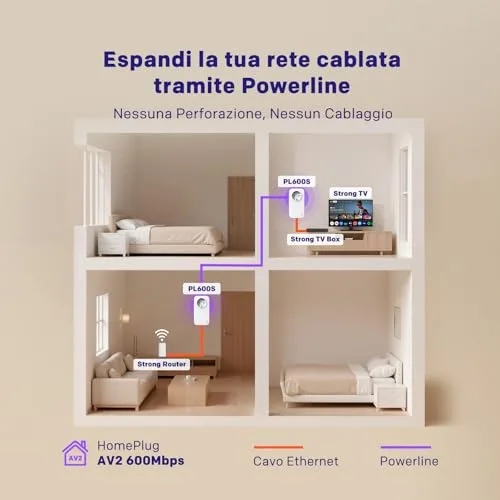 Strong ▫️ Conjunto AV600 PLC Powerline com tomada, sem Wi-Fi, porta LAN de 100 Mbit/s 2