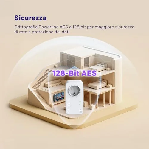 Strong ▫️ Conjunto AV600 PLC Powerline com tomada, sem Wi-Fi, porta LAN de 100 Mbit/s 6